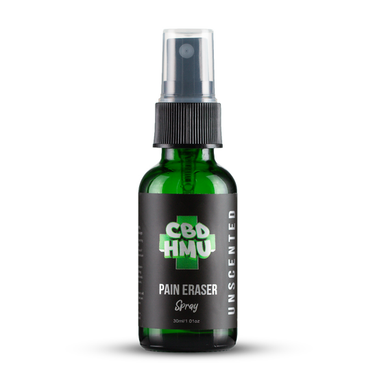 CBDHMU CBD Spray Unscented